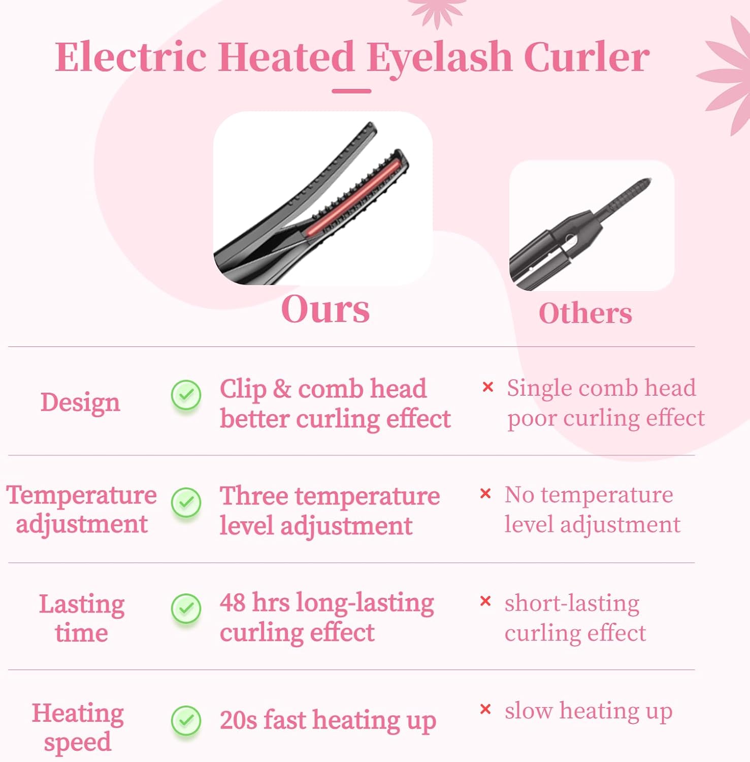 "eyelash curler best" "eyelash curler heated" "eyelash curler shu uemura" "eyelash price" "eyelash makeup" "best eyelash curler drugstore" "laura mercier eyelash curler" "eyelash curler ulta" "shu uemura eyelash curler refill" "eyelash curler boots" "eyelash curler target" "eyelash curler amazon" "eyelash curler walmart" "how to clean eyelash curler" "eyelash curler use" "nars kabuki" "shu uemura eyelash curler sephora" "shu uemura eyelash curler review" "colorbar eyelash curler" "oriflame eyelash