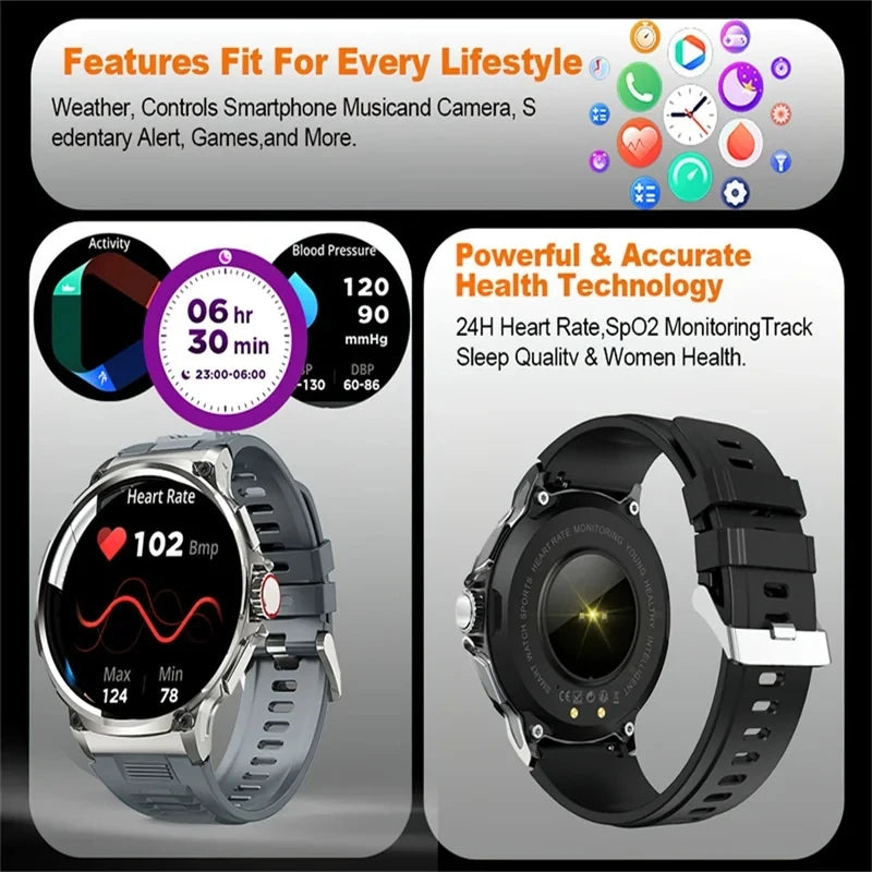 "Ultra HD Smartwatch USA"
"NewFit Max Fitness Tracker"
"Best Smartwatch with GPS 2024"
"Long Battery Smartwatch USA"
"Smartwatch for iPhone and Android""Top fitness and wellness smartwatch in the USA""Affordable GPS smartwatch with health tracking features""Smartwatch with step, calorie, and heart rate tracking""Fitness smartwatch with sleep tracking""Smart assistant watch for smart living"
